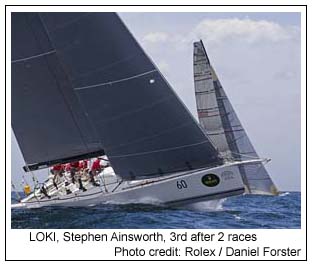 LOKI, Stephen Ainsworth, 3rd after 2 races, Photo credit: Rolex / Daniel Forster
